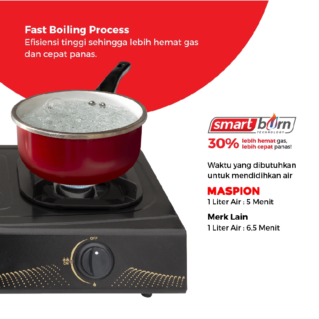 Maspion Kompor Gas 2 Tungku MKG 709 C - Gambar 2