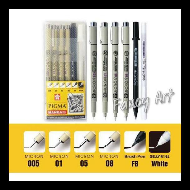 Ori Sakura Pigma Pigma Basic Set (Micron - FB - Gelly Roll) | Shopee ...