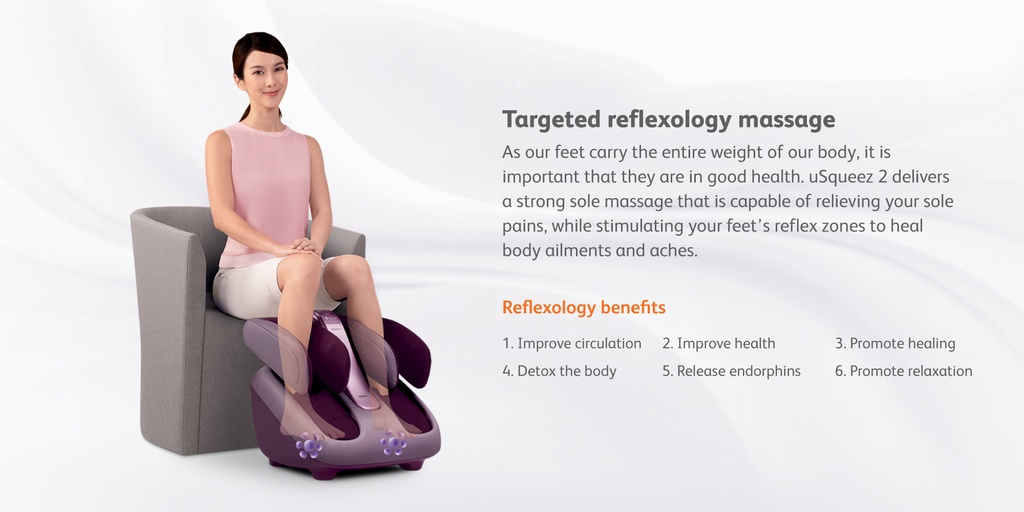 Osim usqueez 2 leg best sale massager review