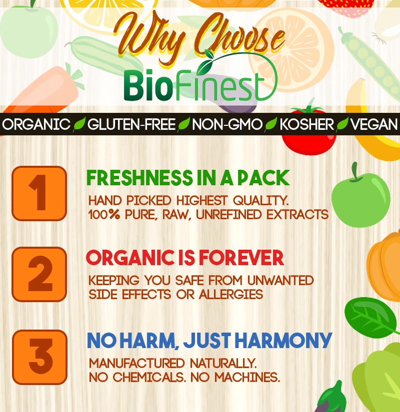 Biofinest Acai Berry Juice Powder - Organic Freeze Dried Superfood ...