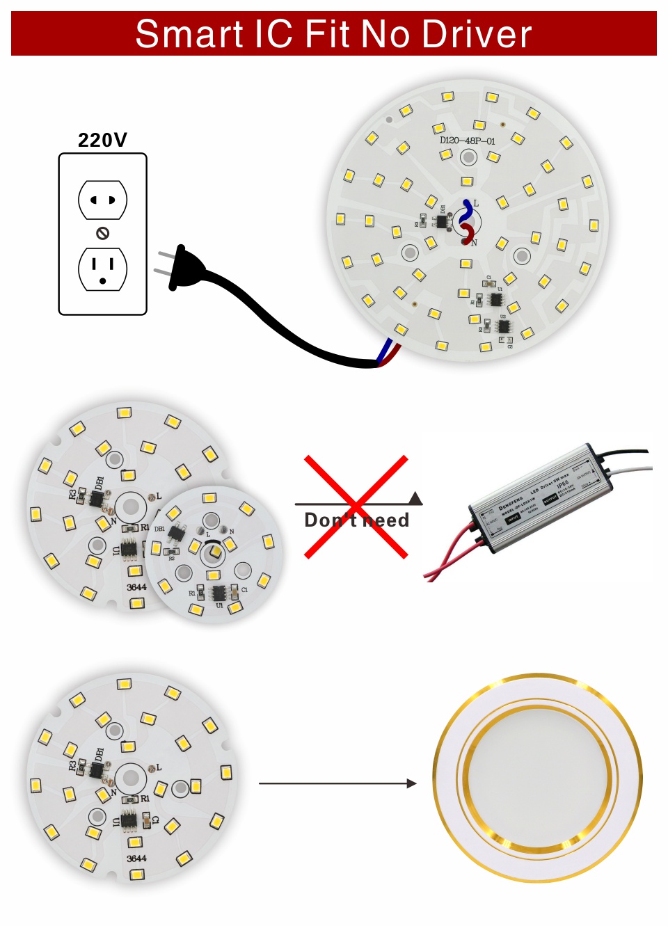 Got Liang LED Downlight Chip 3W 5W 7W 9W 12W 15W 18W Round Light Chip ...