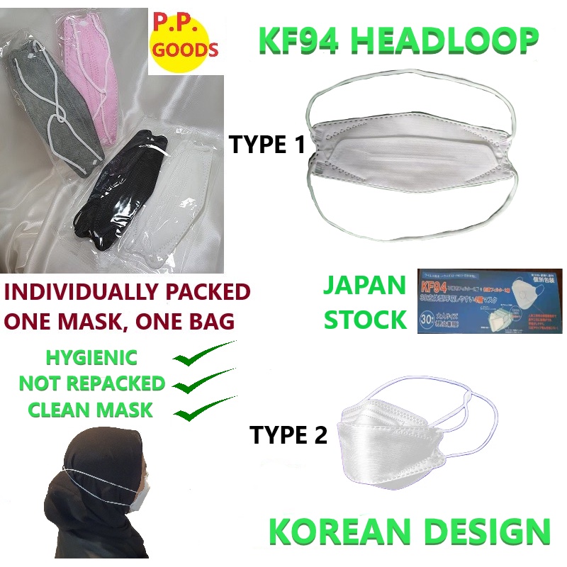 HEADLOOP KF94 4PLY MASK - KOREAN-DESIGN - GOOD FOR HIJABI (Non-Medical ...