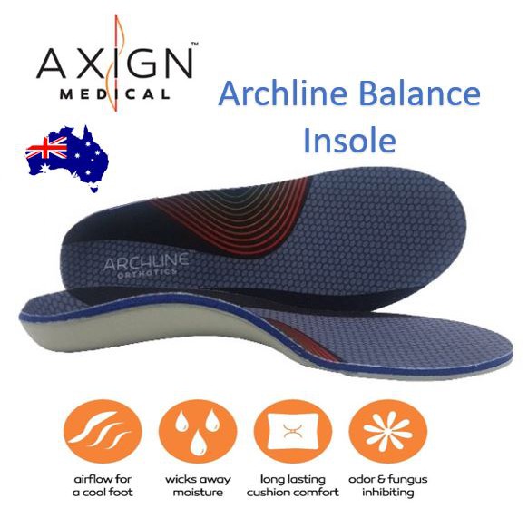 ARCHLINE Insole Full Length Orthotic Insoles The Solution for Plantar