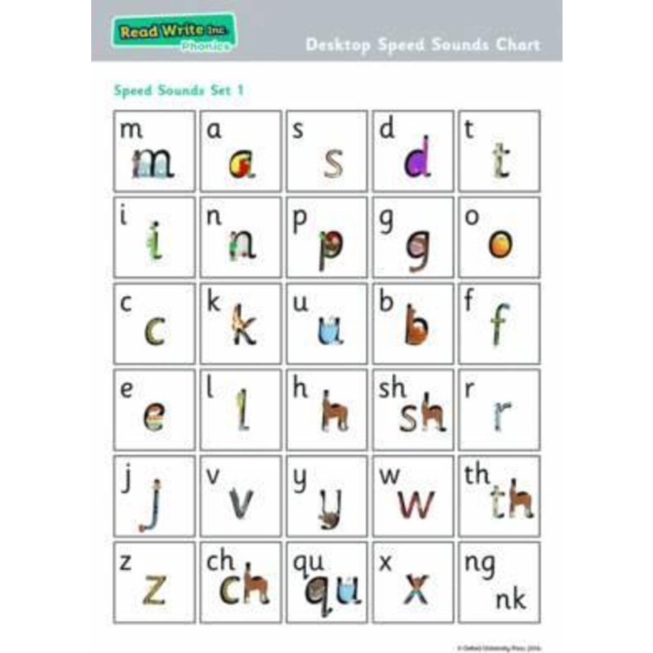 Read Write Inc. Phonics: Desktop Speed Sounds Chart Pack of 10 by Ruth ...