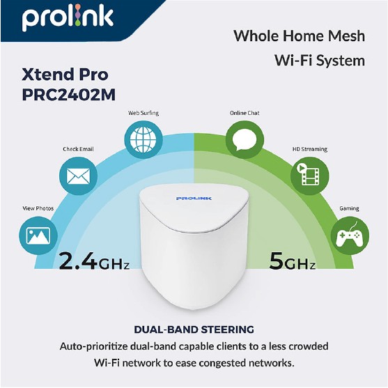 Prolink Xtend Pro Mesh AC2100 WiFi System l Wireless Dual-Band I 2100Mbps l Gigabit Port l Twin - Gambar 2