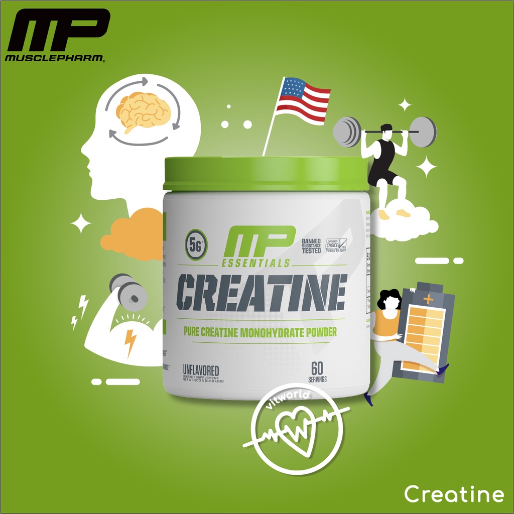 MusclePharm MP Creatine Essentials Micronized Powder, Build Muscle ...