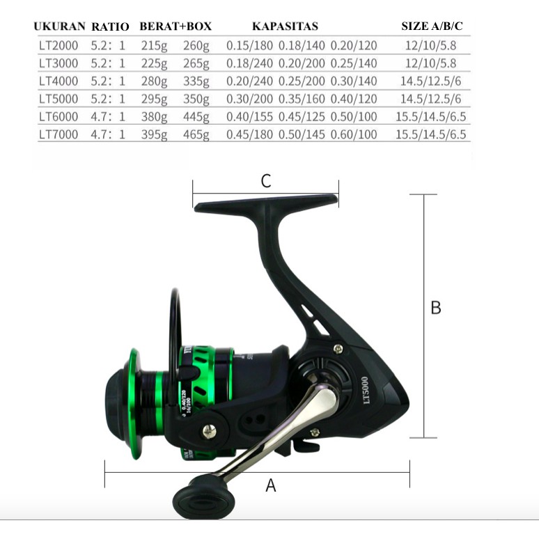 REEL PANCING YUMOSHI BARU LT2000-7000 SPOOL METAL 14 SERIES BANYAK WARNA - Gambar 3