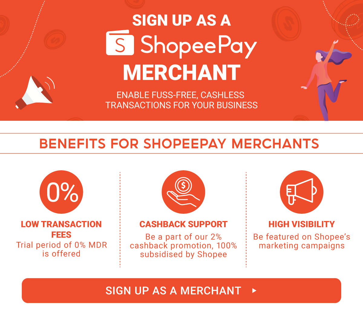 Sell On Shopee March 2024, FREE Marketing Tools, High Impact Campaigns
