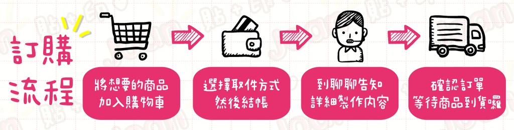🔥Real Shot💖Sumikkogurashi Friends💖 Accounting Seal Cartoon Seal ...