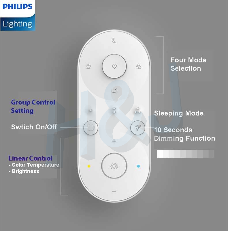 Philips LED Ceiling Light CL828 Tunable Light With AIO Remote Control Simple Nordic Design Modern Atmosphere Ultra Thin Shopee Singapore
