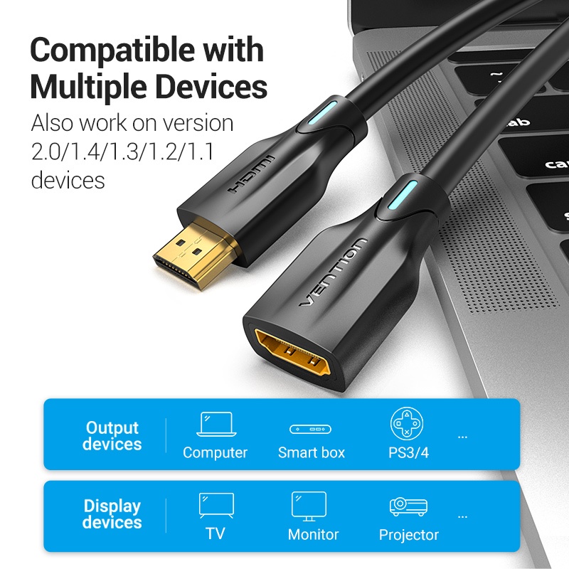 Vention Kabel Extension HDMI 2.1 8K 4K 1080p - Gambar 2