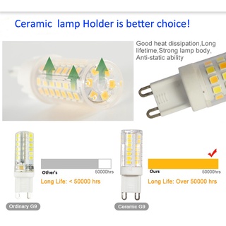 Ceramic LED Bulb Lamp Light G4 G9 AC 220V 3W 5W 7W 9W 12W High ...