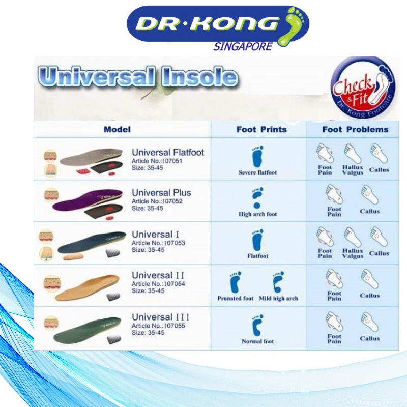 Dr kong arch support outlet