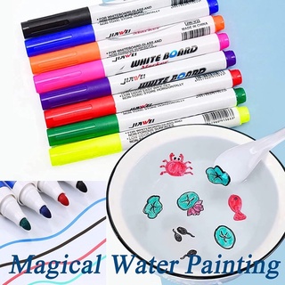 8 color Highlighter Liquid Chalk Marker Pens for School Art Painting 8  Colors Round&Chisel Tip 3mm 6mm free shipping