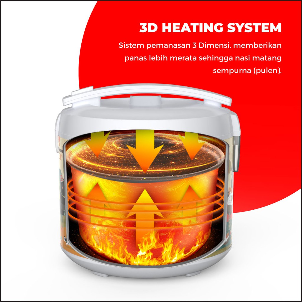Maspion Rice Cooker Magic Com 1.8 Liter MRJ-1892 Diamond Series - Gambar 4
