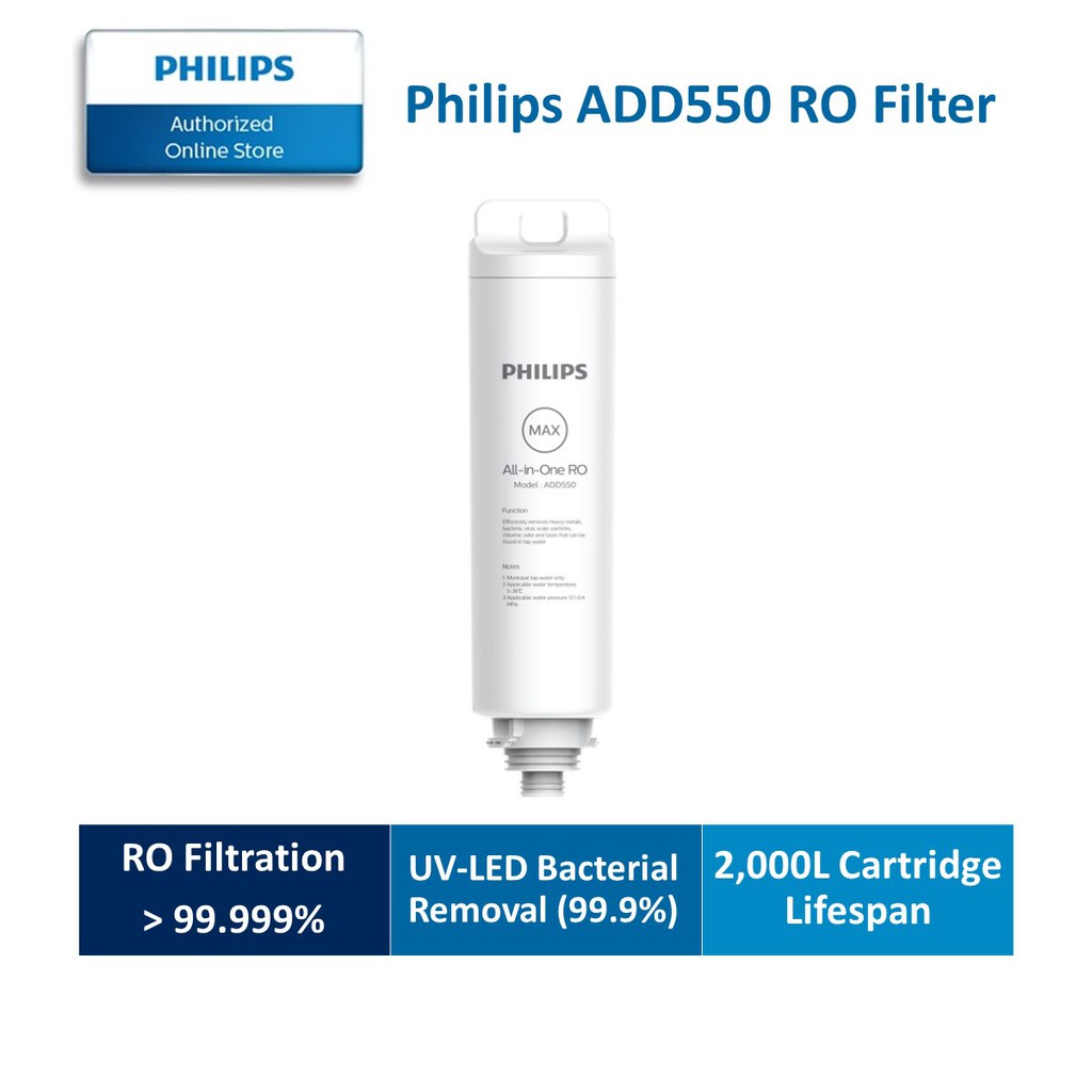 Philips ADD550 RO filter for ADD6910 removes pesticides, VOC, heavy