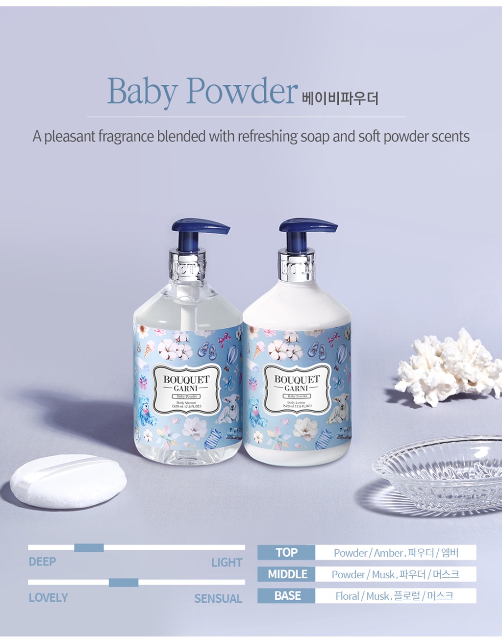 [Bouquet Garni] Fragrance Body Lotion / Body Moisturizer, 520ml