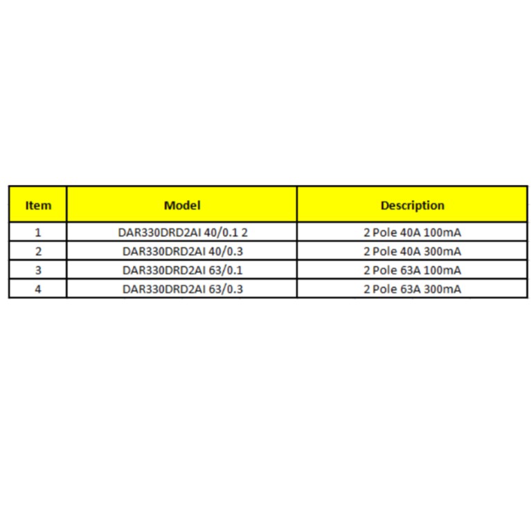 Duval RCCB Single and Three Phase RCCB with Auto Reset System | Shopee ...