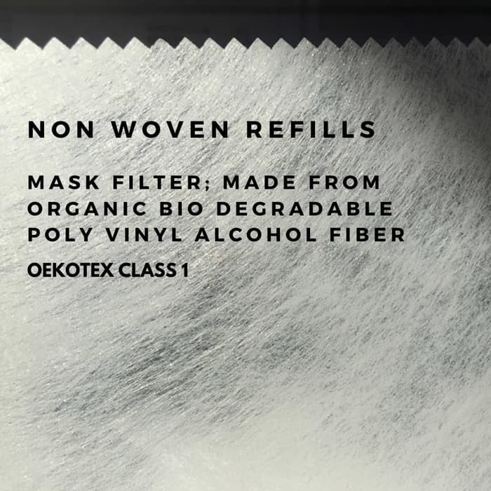 Non-Woven Cloth Mask Filter Insert Mask - Per pack (30 Pieces) | Shopee ...