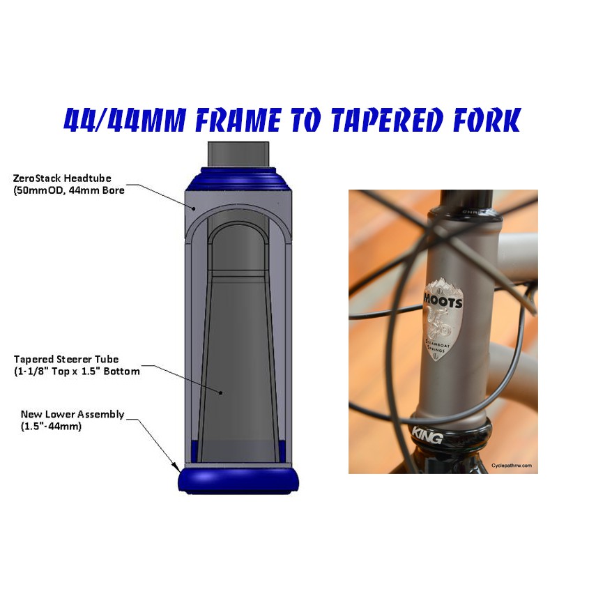 Non tapered frame to tapered fork online