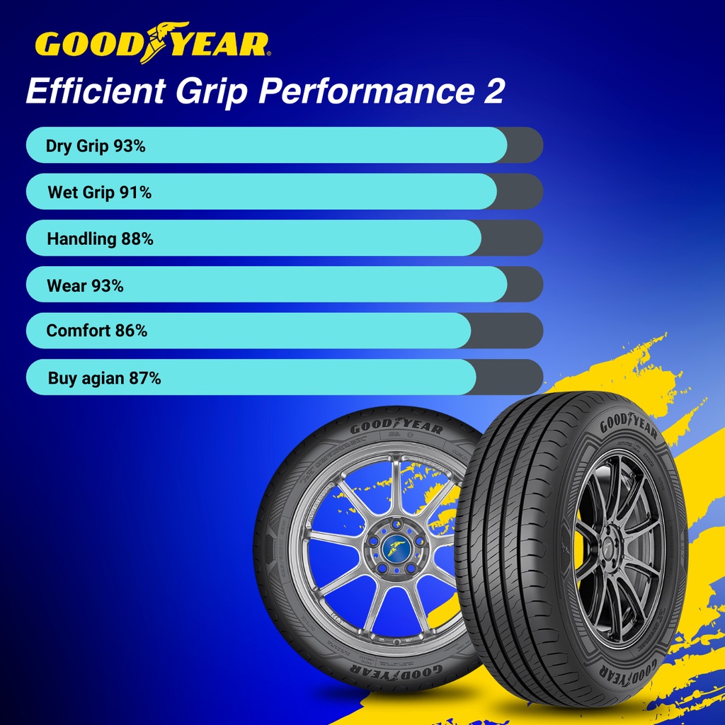 241118-02 ①GOODYEAR Efficient GRIPラジアル２本 241118-02 ②GOODYEAR Efficient GRIPラジアル2本