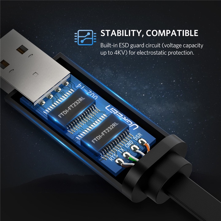 UGREEN USB to RJ45 Console Cable RS232 Serial Adapter 1.5m Converter ...