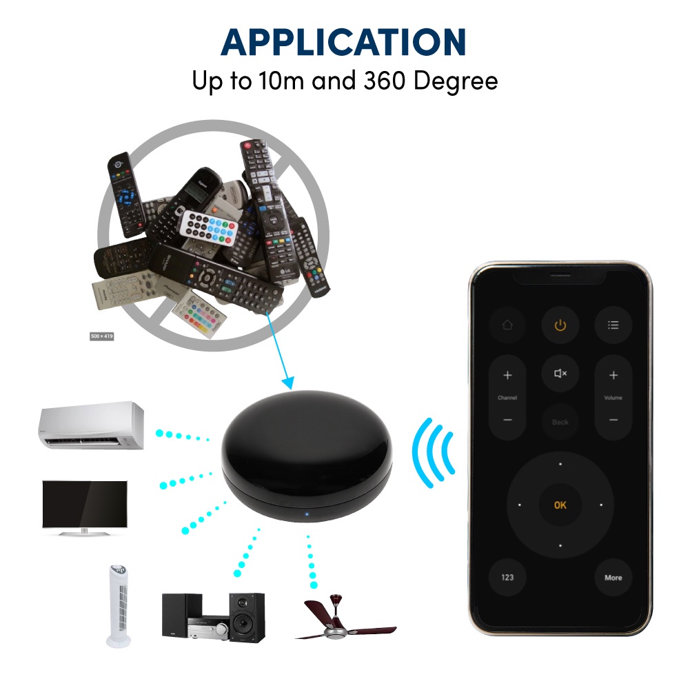 Prolink WiFi Smart Universal IR Remote Infra Red Remote Wireless Jarak Jauh - Gambar 3