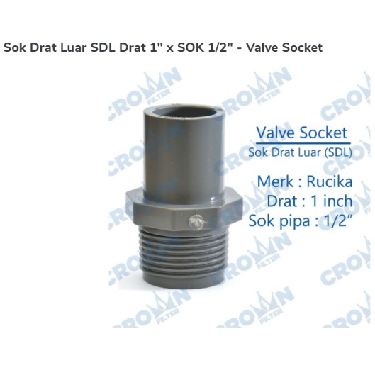 SDL External Thread Socket 1