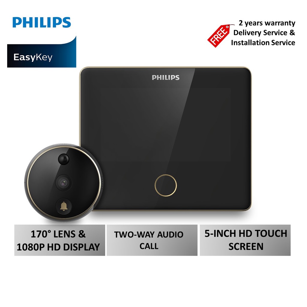 Philips Smart Door Viewer DV001 HD Ultra wide angle lens 2 way