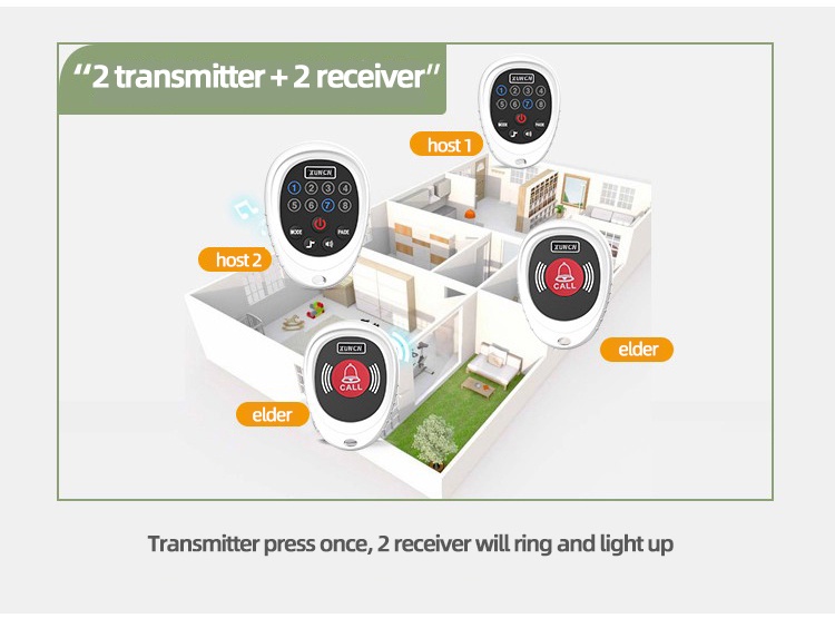 Wireless Caregiver Pager Smart Call Button Transmitter With Receiver ...