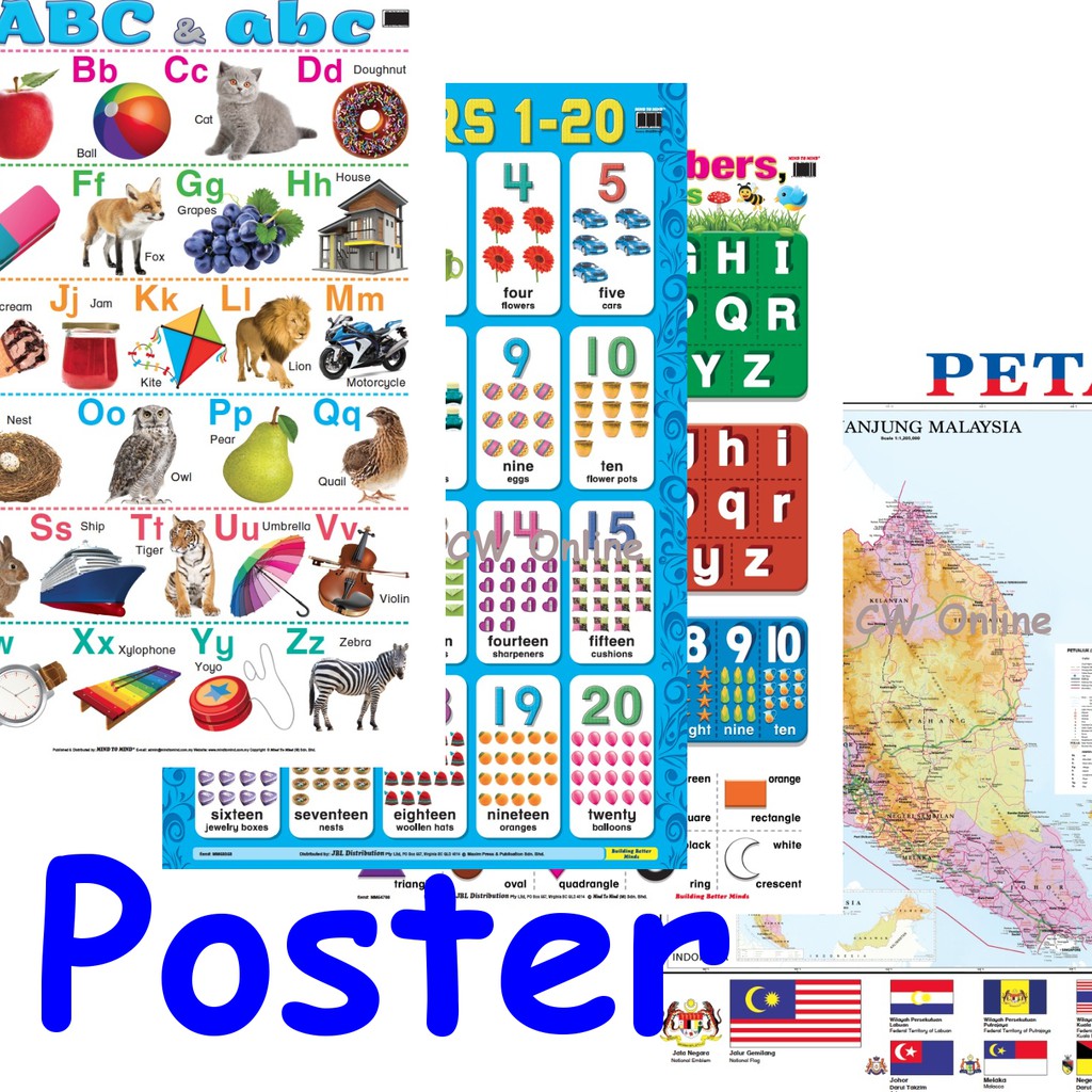 Poster Chart - ABC/ Alphabet Number Shape/ Times Tables/ Map Chart