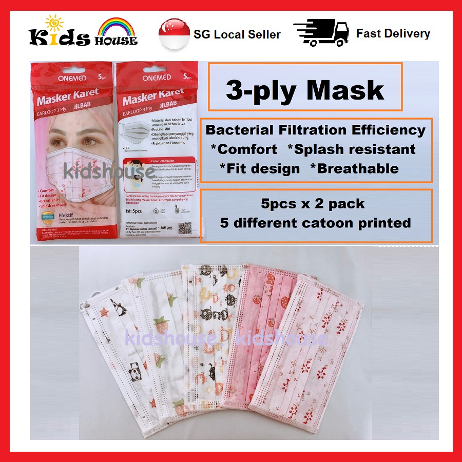 2packs ONEMED 3-Ply Surgical Mask Headloop Disposable Mask Hijab ...