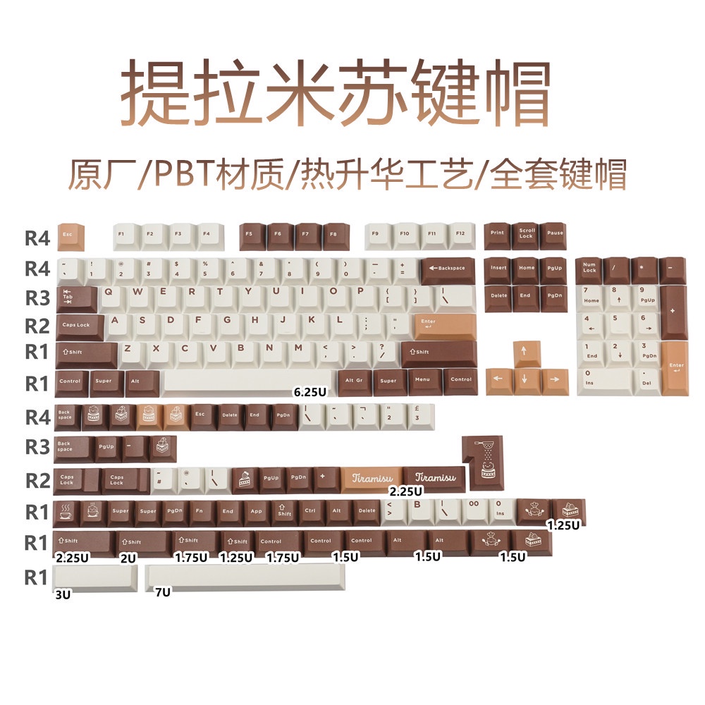 GMK Replica Keycap, Complete Set of PBT Keycaps Cherry Profile DYE-SUB ...