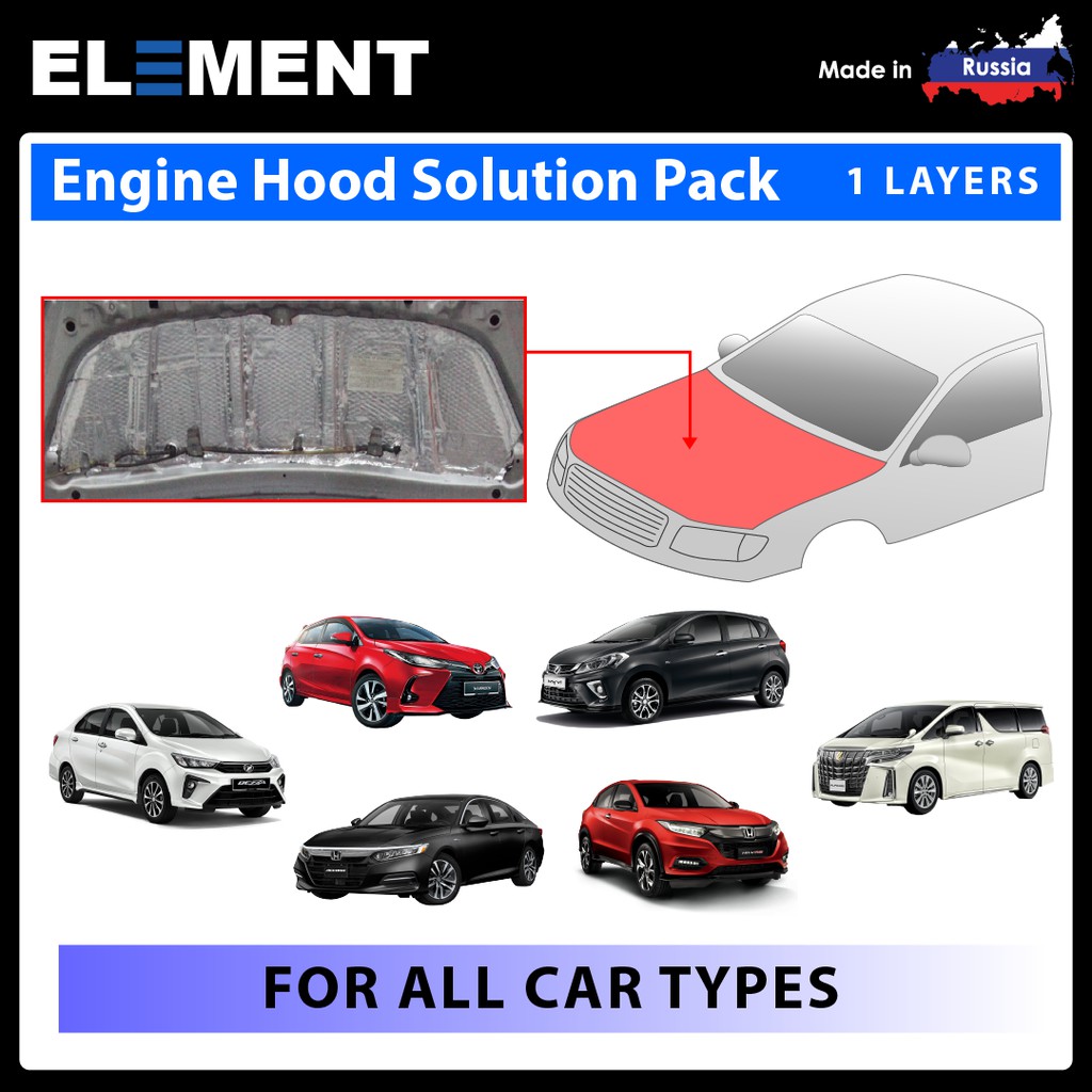 ELEMENT Engine Hood Soundproofing / Noise Deadening Solution Pack – 1 ...