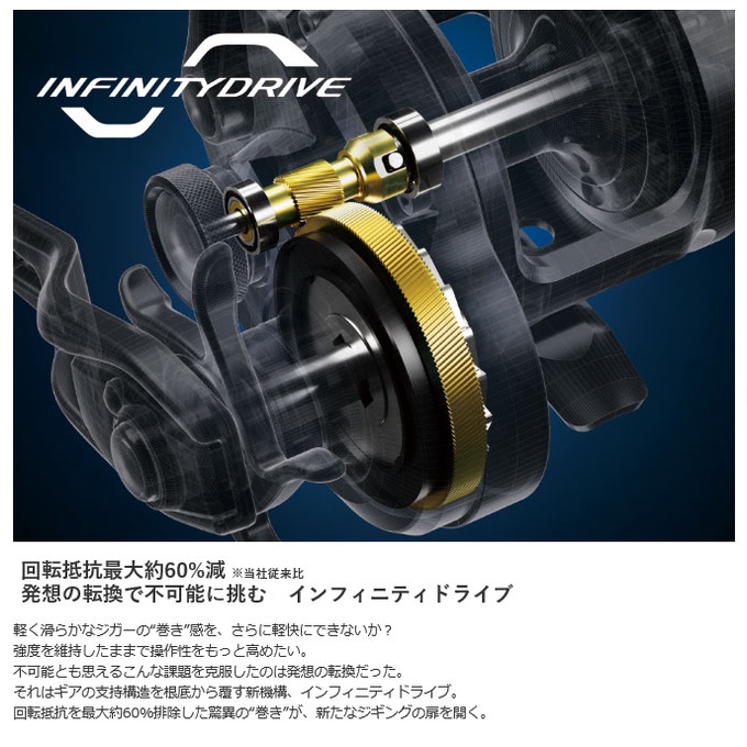 Shimano 17-21 OCEA JIGGER 2000/2001/NRPG/NRMG/NRHG/NRXG RIGHT/LEFT