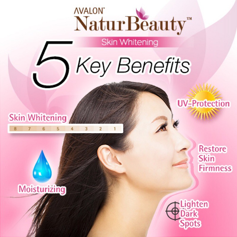 SG Stock AVALON NaturBeauty Skin Whitening 20s 100 Natural