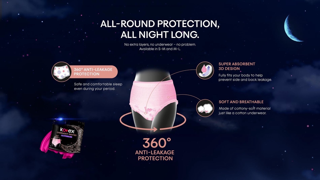KOTEX Regular / Herbal Overnight Panties Sleepwell 360° AntiLeakage ...