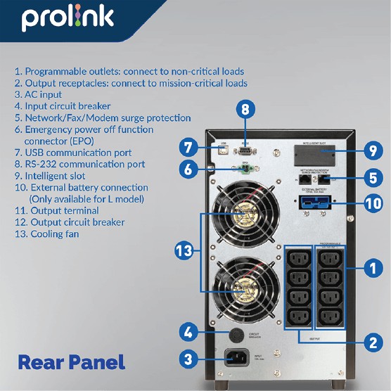 Prolink Online UPS 3000VA 2700Watt Uninterruptible Power Supply+Power Backup+Stabilizer - Gambar 4