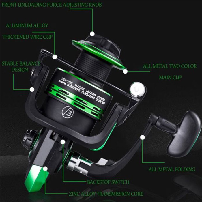 COD Reel Double Spool Metal Kagawa AOjiang Shark HK Series 1000 - 7000 Bonus Spool ABS - Gambar 4