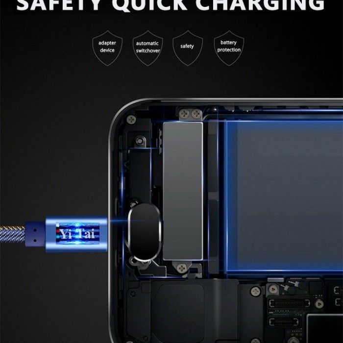 YI TAI - Kabel Data Type C ke Type C Denim Fast Charging - Gambar 3