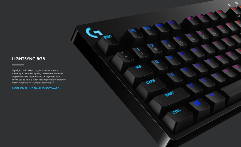 Logitech G PRO X Mechanical RGB TKL Gaming Keyboard with Swappable ...