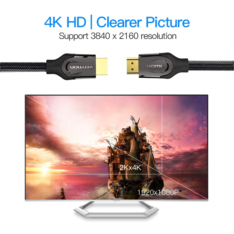 Vention B05 Kabel High Speed Nylon Braided HDMI v2.0b 4K Premium - Gambar 2