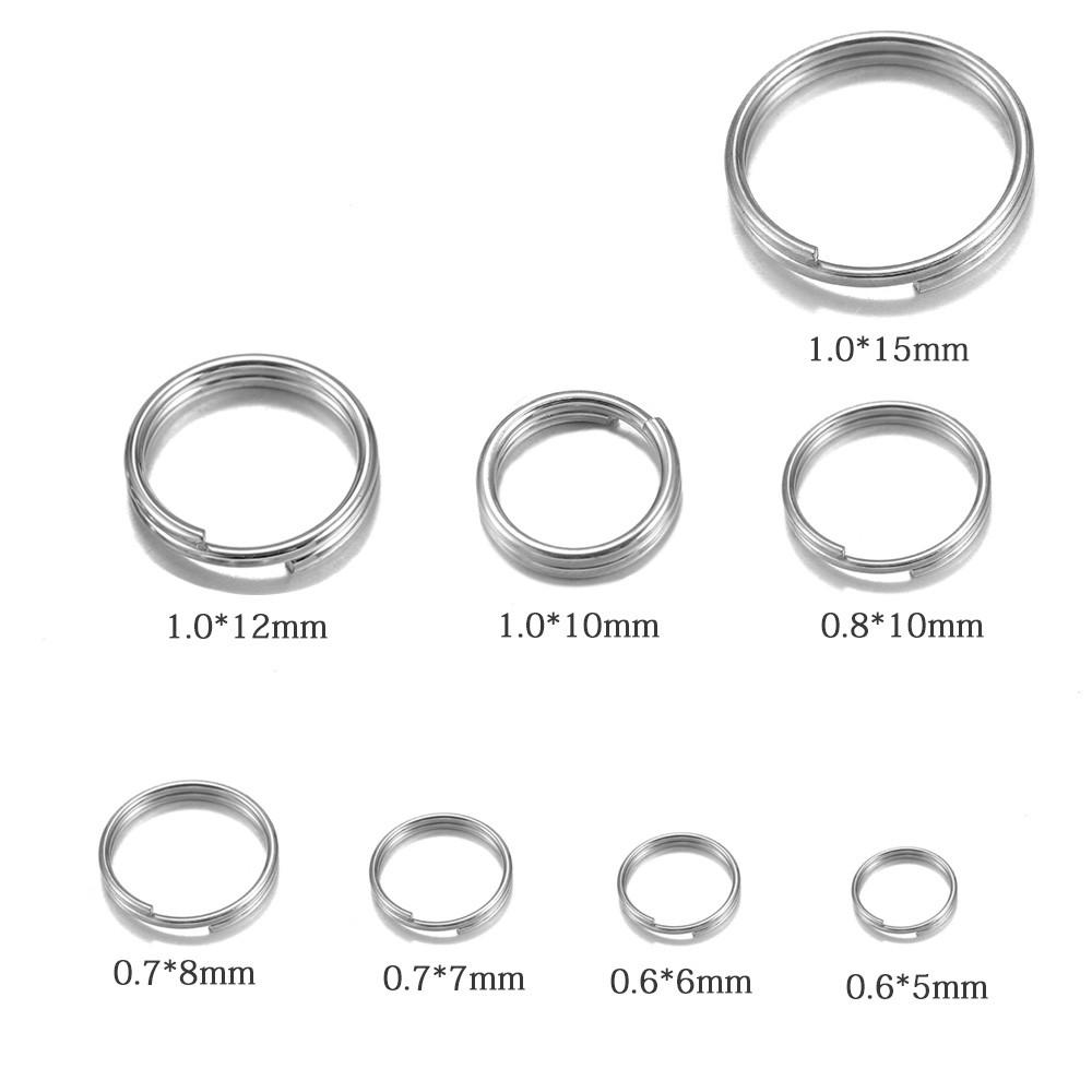 Owner Split Ring Types