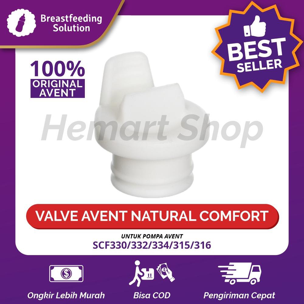 Avent best sale duckbill valve