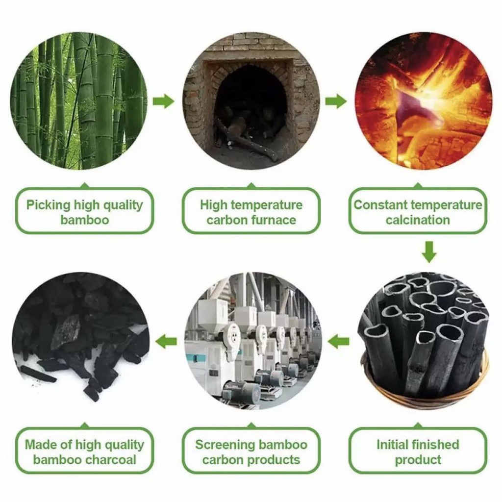 [SG] Bamboo Charcoal Pouch/ Car Home Air Freshener/ Bamboo Charcoal Air