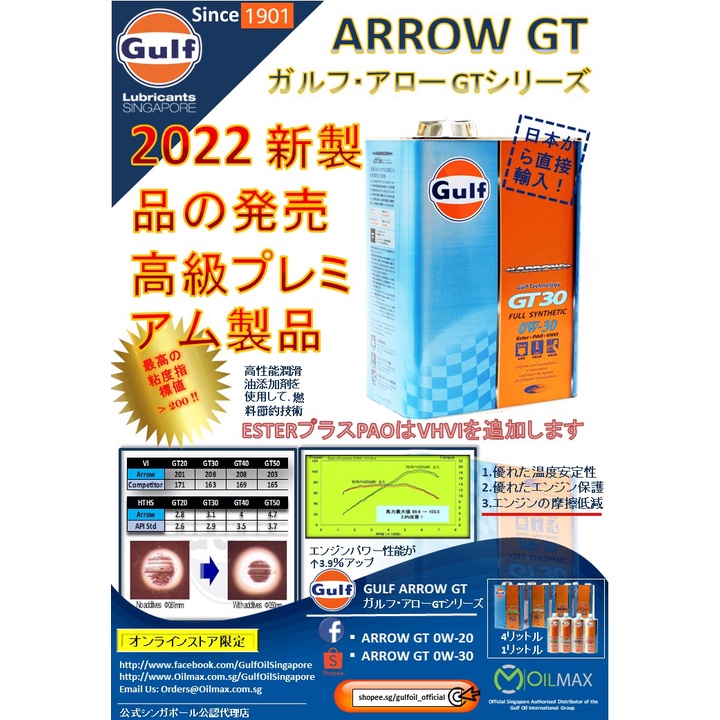 ガルフ/Gulf エンジンオイル アロー/ARROW 輝かしき GT20 0W-20 入数：20L×1缶