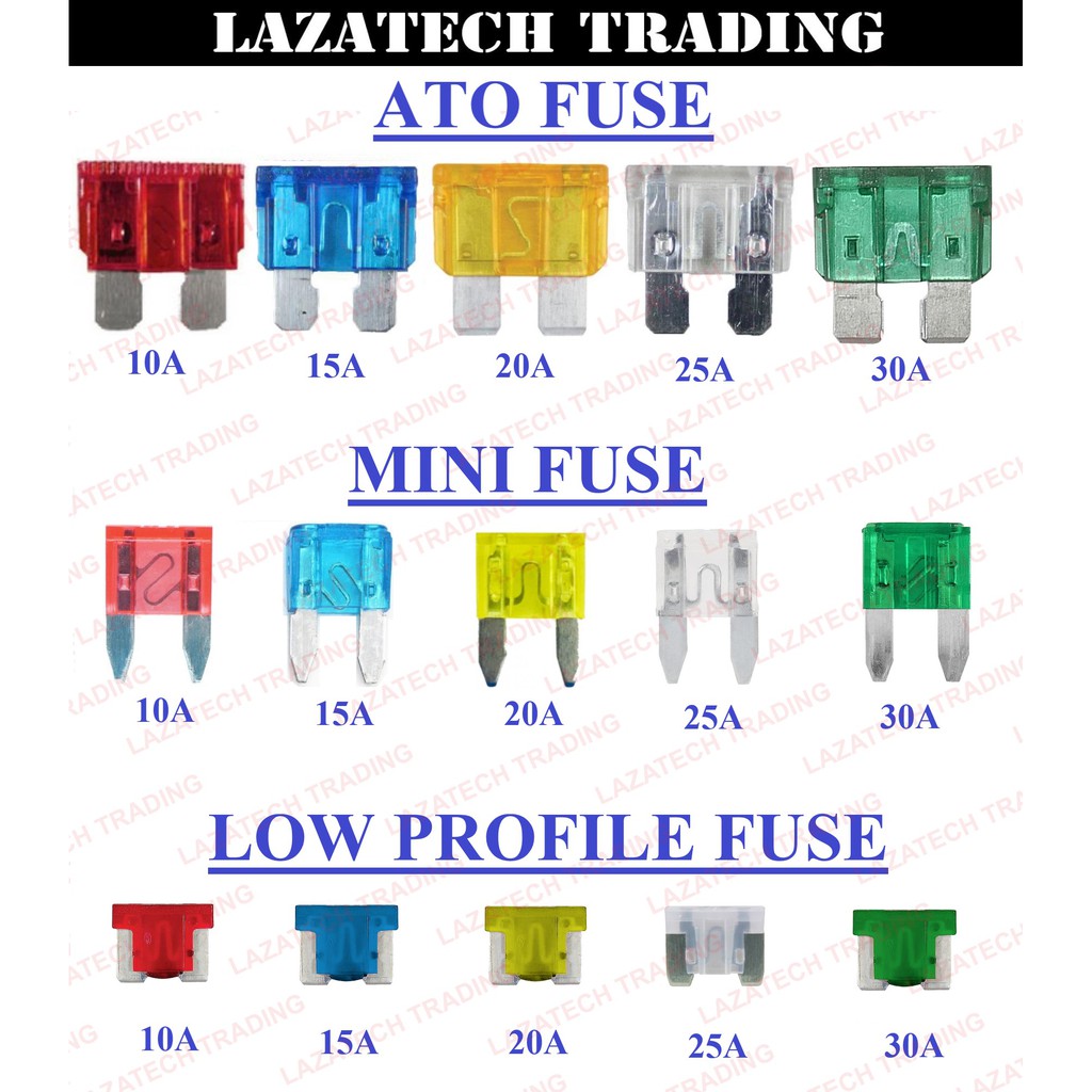 CAR ATO Fuse / Mini Fuse / Low Profile Fuse (10A, 15A, 20A, 25A, 30A