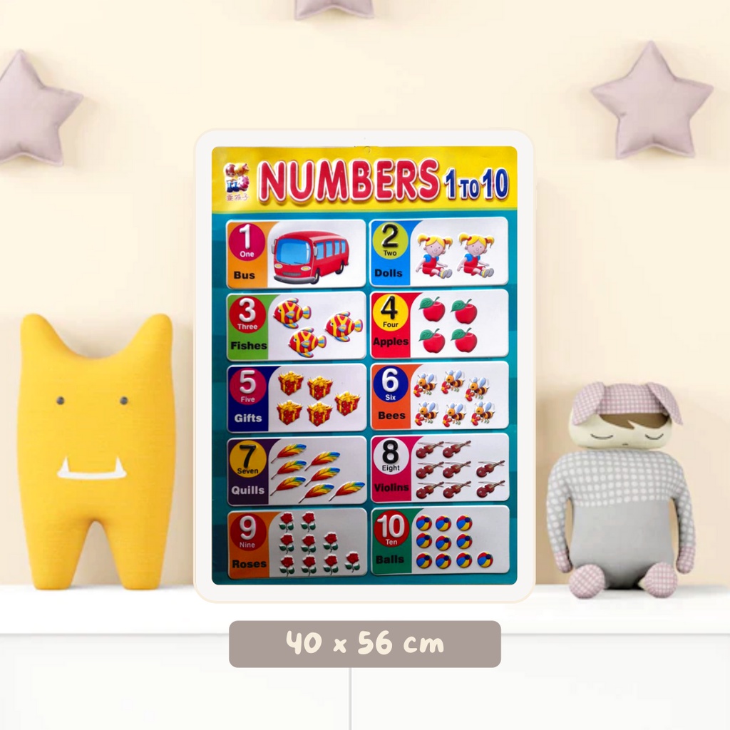 Embossed Posters For Kids Learning Numbers And Objects | Shopee Singapore