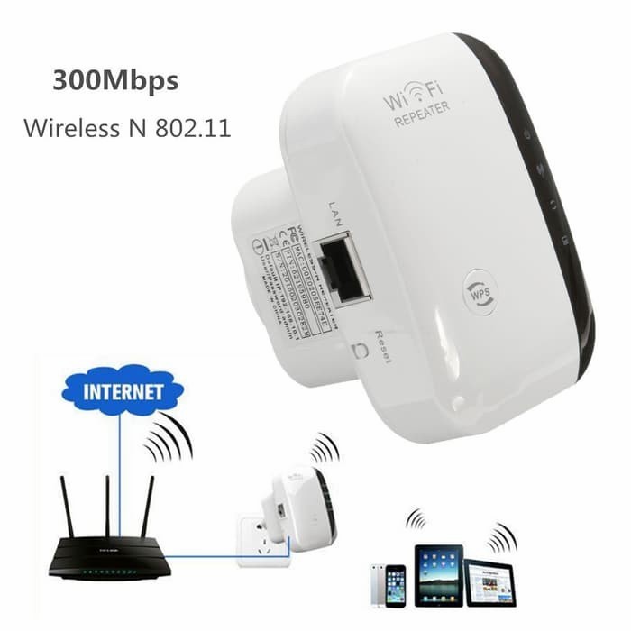 Wifi Repeater 300Mbps Access Point Wireless Signal Booster Amplifier ...
