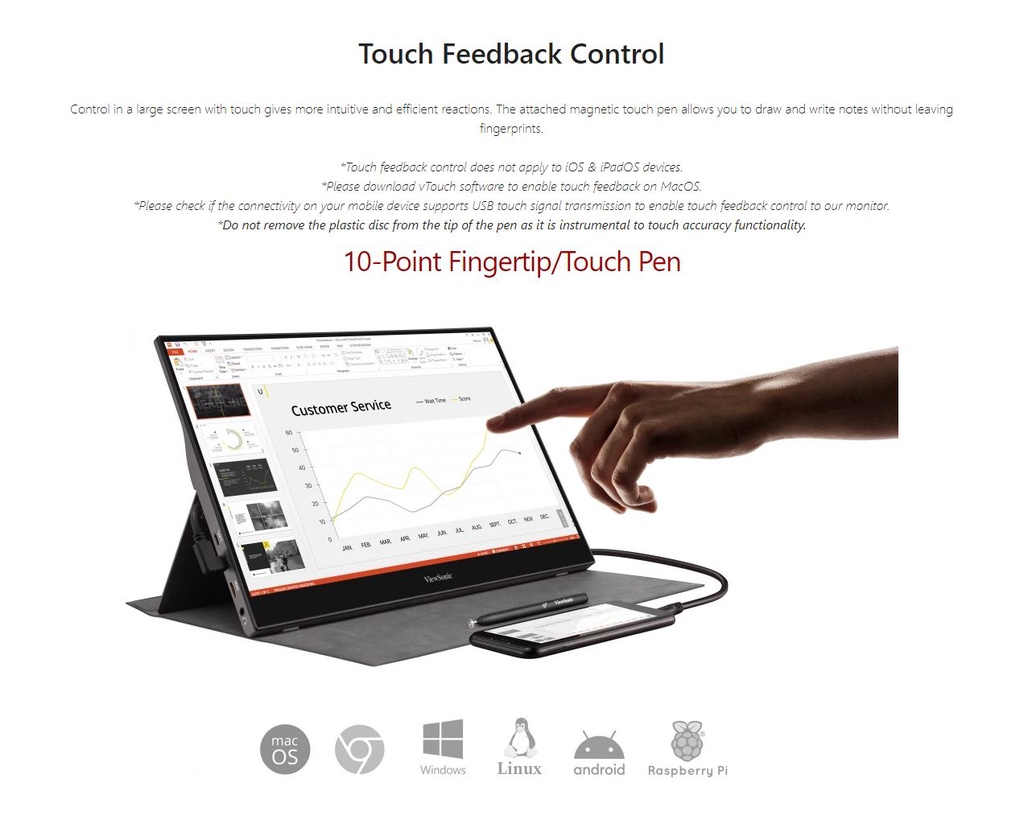 ViewSonic TD1655 15.6 Inch 1080p Portable Monitor with IPS Touchscreen ...
